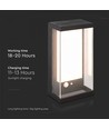1W Solcelle væglampe LED - IP54, sort, sensor
