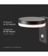 5.5W Solcelle væglampe LED - IP54, sensor