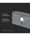 2.5W Solcelle væglampe LED - IP54, sensor, justerbar spredning