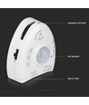 V-Tac LED Bedlight - Smart sengebelysning til dobbeltseng