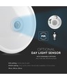 12W LED sensorlampe - IP20 indendørs, Samsung LED chip, PIR sensor, inkl. lyskilde