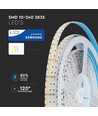 10m 18W/m LED strip RA95 - 24V DC, IP20, Samsung LED chips, 240 LED pr. meter