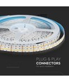 10m 18W/m LED strip RA95 - 24V DC, IP20, Samsung LED chips, 240 LED pr. meter