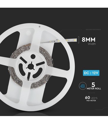 Nærbillede af LED strip med tydelige klippemærker og intervaller for korrekt afkortning.
