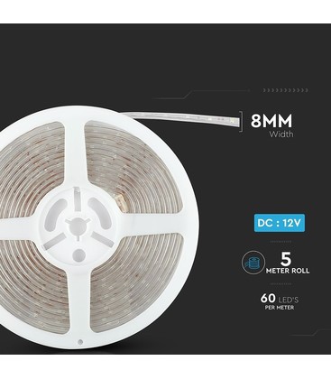 Tekniske mål og specifikationer for LED-strip for at sikre ensartet installation i større projekter.