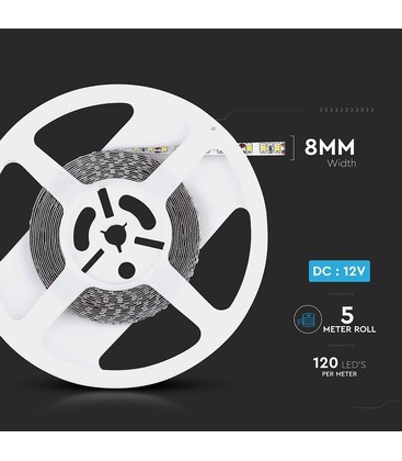 Mål og dimensioner på en 8mm bred LED strip der passer i standard aluprofiler.
